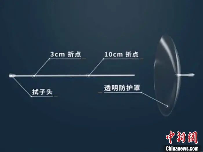 #晨报#关于查阅无故拖欠代理费的境外知识产权代理机构或客户名单的通知；喜茶：我把你当对手，你竟然想当我兄弟