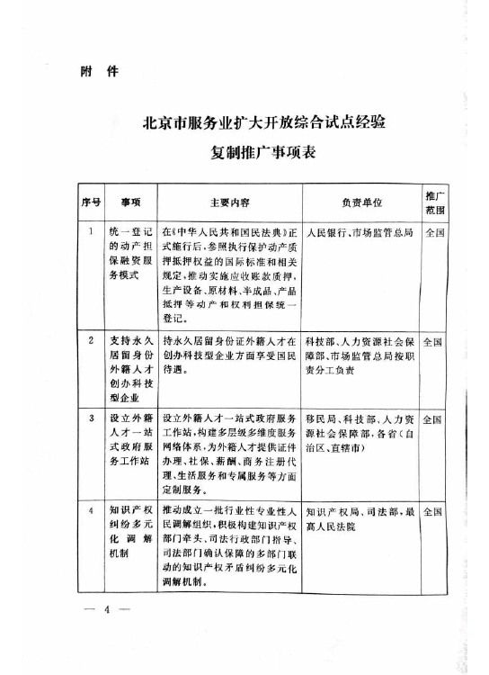 #晨报#商务部等11部门联合推广北京“知识产权纠纷多元化调解机制”；“拉菲”竟然有楼盘？三地产公司恶意攀附一审被判赔五百万