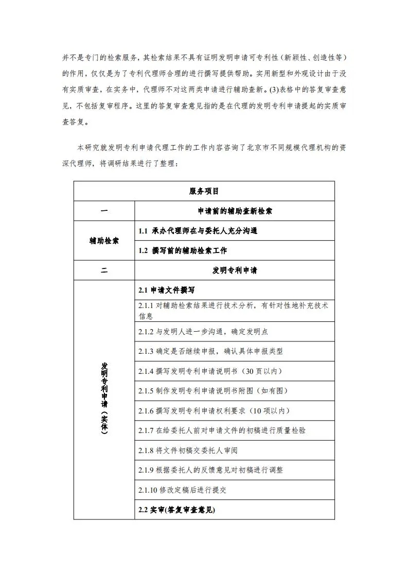 发明专利14000元起！2020年北京地区专利申请代理服务成本公布