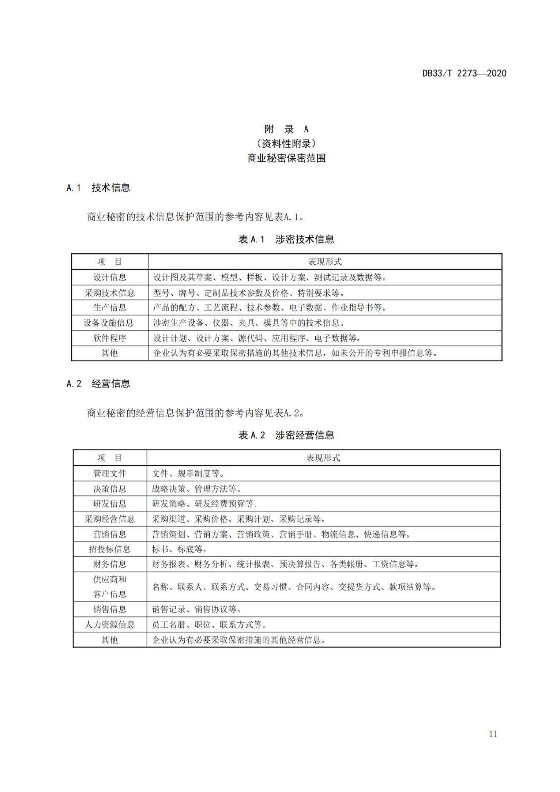 《商业秘密保护管理与服务规范》地方标准全文发布！