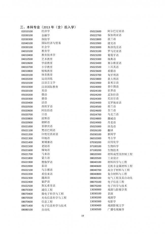 落户上海，发明专利加5分！